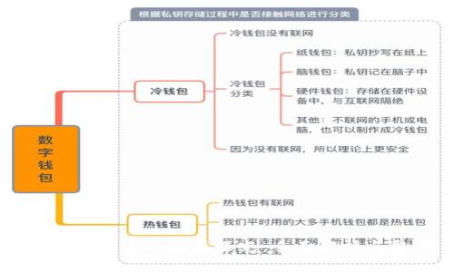 区块链雷达币骗局曝光：全面解析与警示